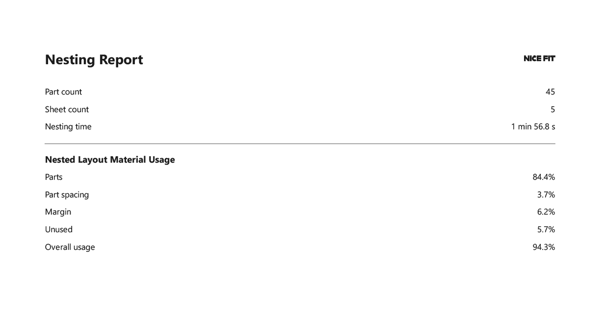 Nice Fit PDF nesting report with job stats and nested sheet layouts